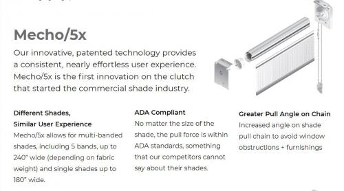 Mecho/5x roller shades